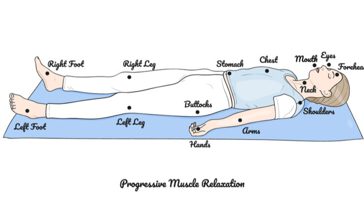 Progressive-Muscle-Relaxation-1